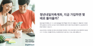 청년내일저축계좌, 지금 가입하면 몇 배로 돌아올까?